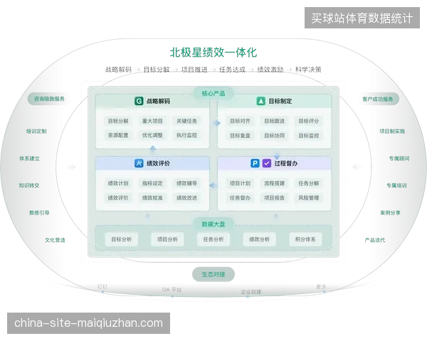 入场数据失联为何导致赛事急救链路断档？